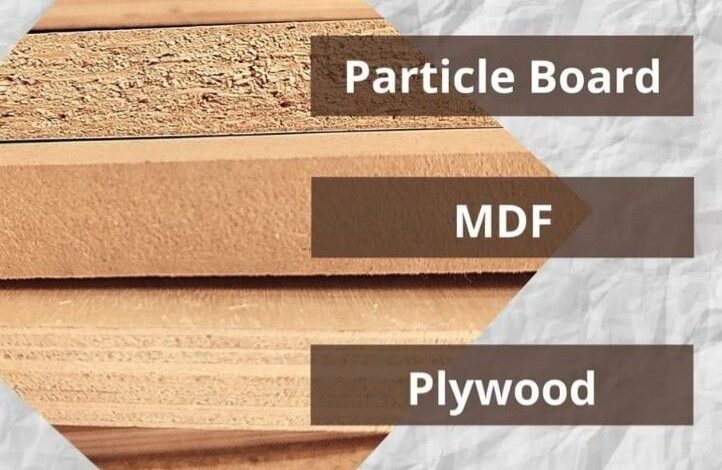 Particle board MDF Plywood