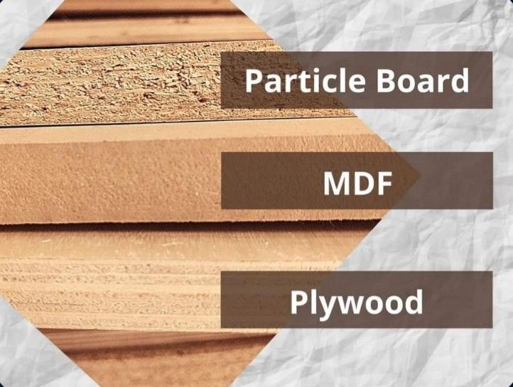 Particle board MDF Plywood