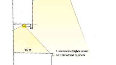 The Right Way to Light a Kitchen
